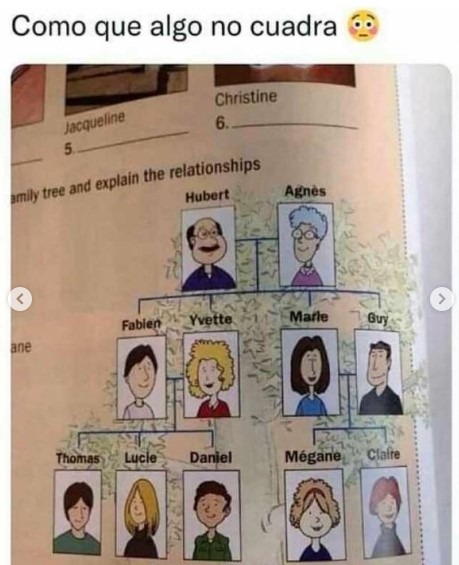 familia? - meme
