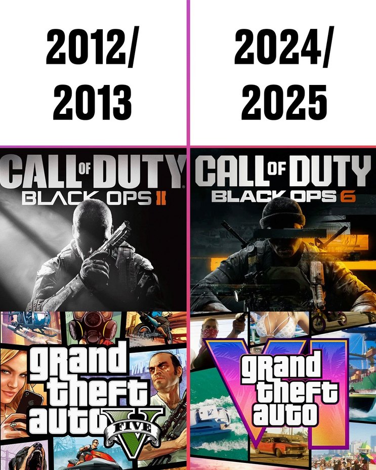 2012/2013 vs 2024/2025 in the gaming industry - meme