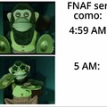 Resumen de gameplay de FNAF: