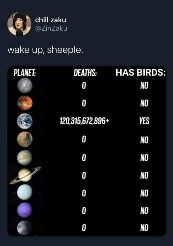 WAKE UP SHEEPLE - meme