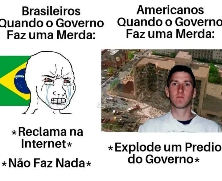 A maioria dos brazileiros são passivos - meme