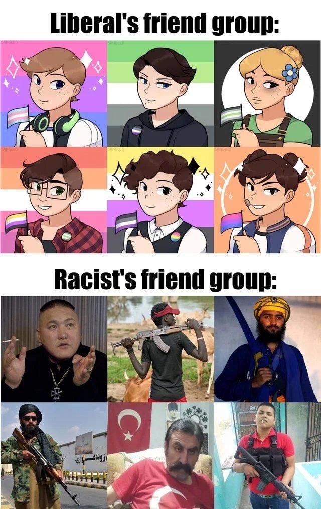 Groups - meme