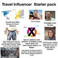 Travel Influencer Starter pack