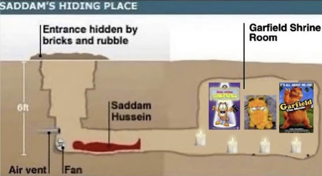 Hiding meme. Схема убежища Саддама Хусейна. Саддам Хусейн план бункера. Саддам Хусейн Мем.