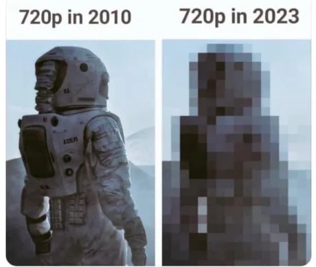 720p in 2023 - meme
