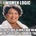 Women logic