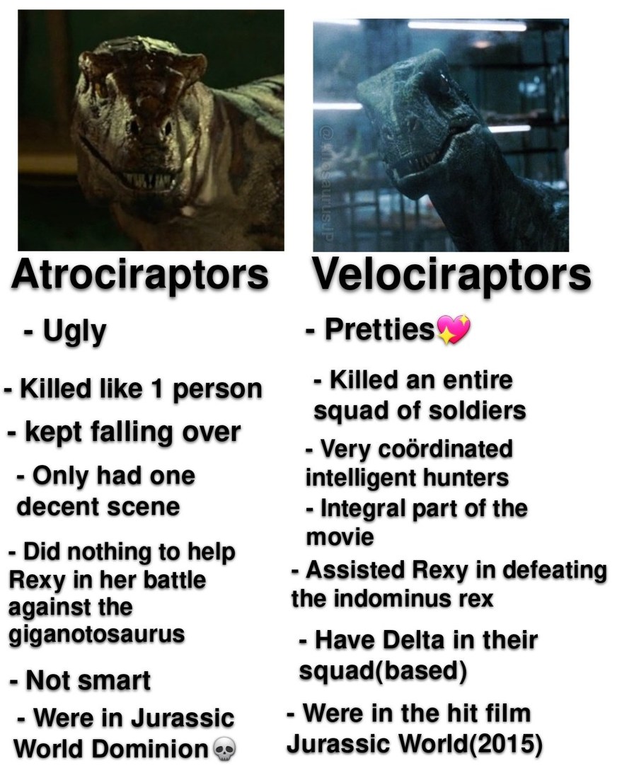 Velociraptor is best - meme