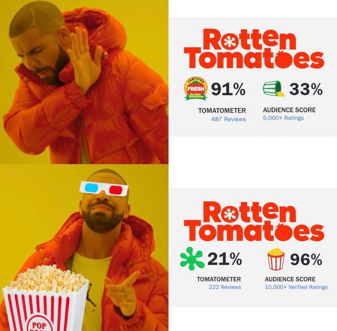 The best Rotten Tomatoes memes :) Memedroid