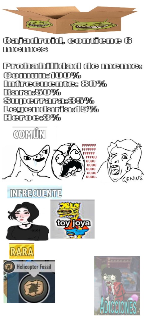 MEME DONDE EXPLICO LA PERSONALIDAD DEL DOOMER BOY - Meme by GRAB :)  Memedroid