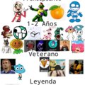commented item thumbnail