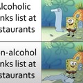 Non alcohol drinks list