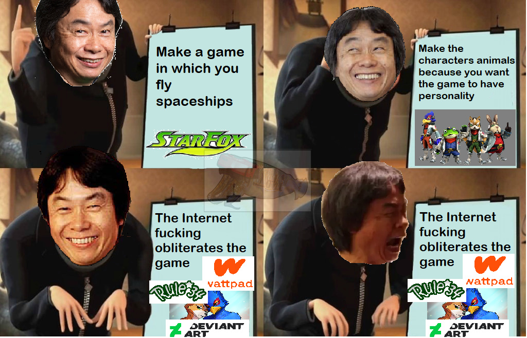 do you think Miyamoto knows about it? - meme