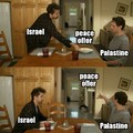 Israel and Palastine