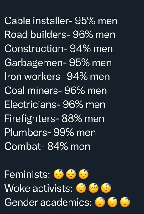 Equality - meme