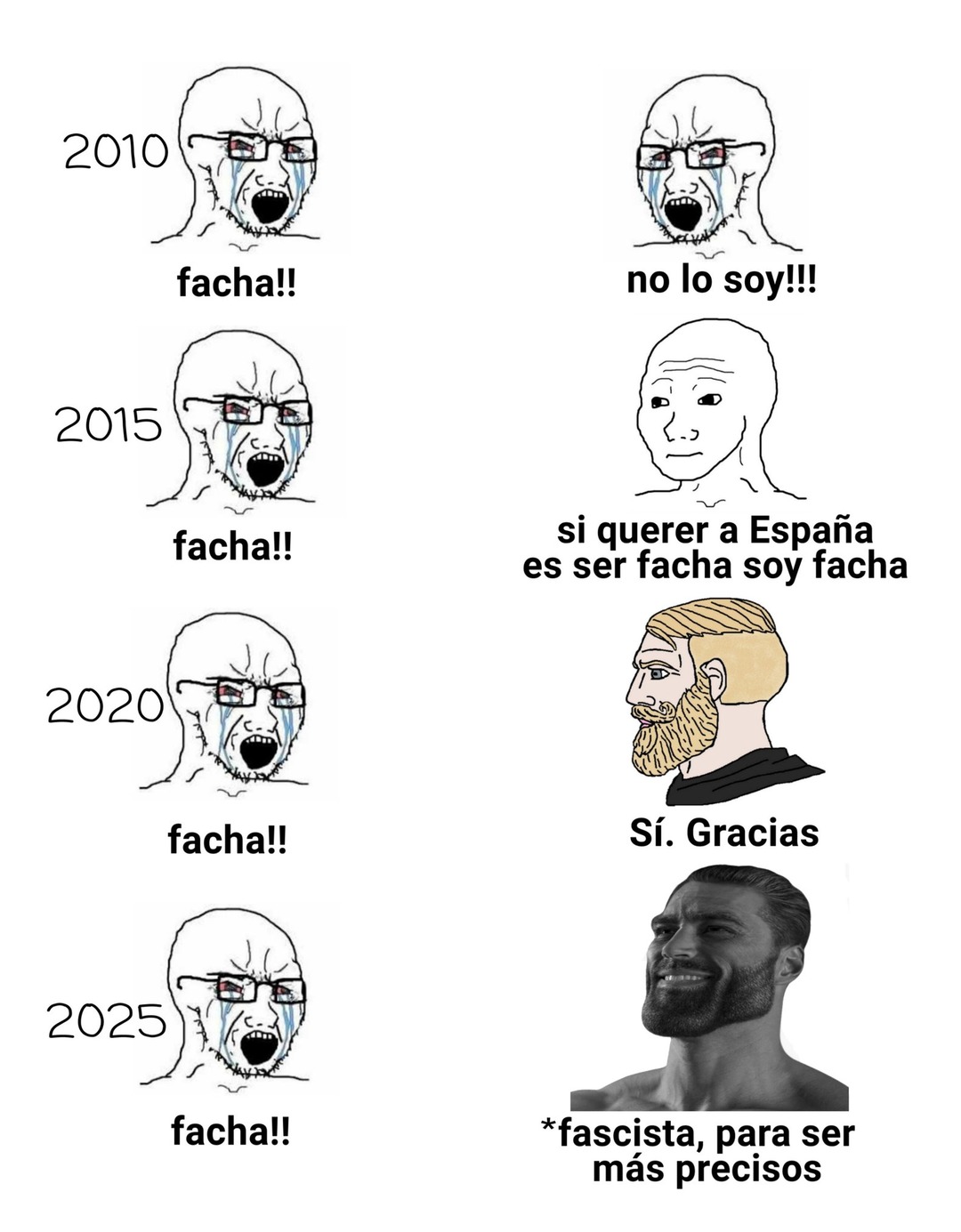 Si Kamarazov escribe en este meme confirma su pasado como amante de los magrebíes y antieuropeo :yaoming: