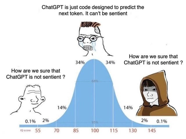 Me trying to convince myself ChatGPT isn't becoming self-aware - meme