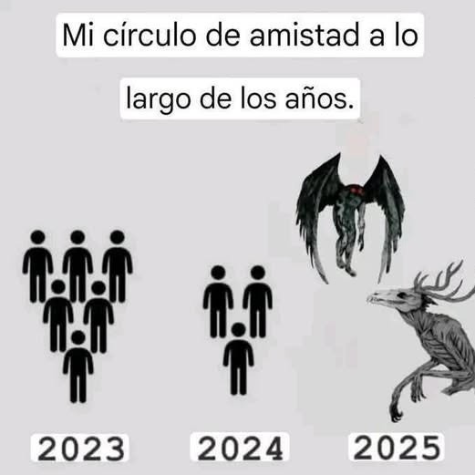 Mi círculo de amigos desapareciendo con los años - meme