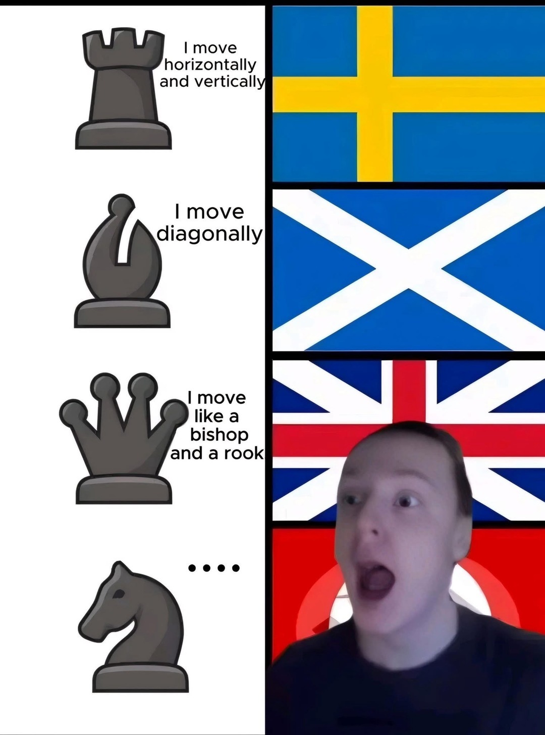 chess-ler - meme