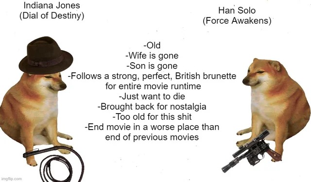 Indiana Jones vs Han Solo - meme