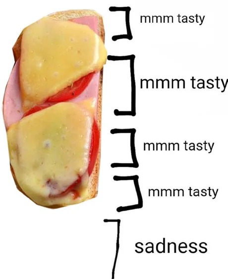 Sadness after sandwich - meme