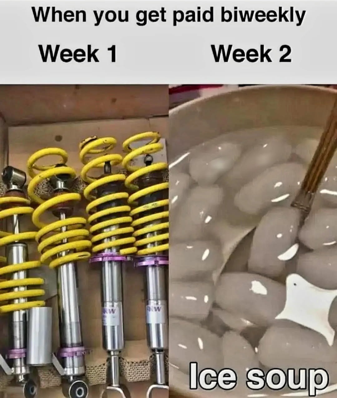﻿When you paid biweekly Week 1 Week 2 Ice soup get