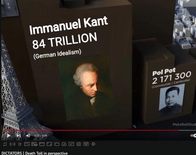 contexto: gracias a kant salió el idealismo alemán y del idealismo alemán derivan una banda de ideologías de manera directa o indirecta (como el marxismo o el liberalismo) - meme