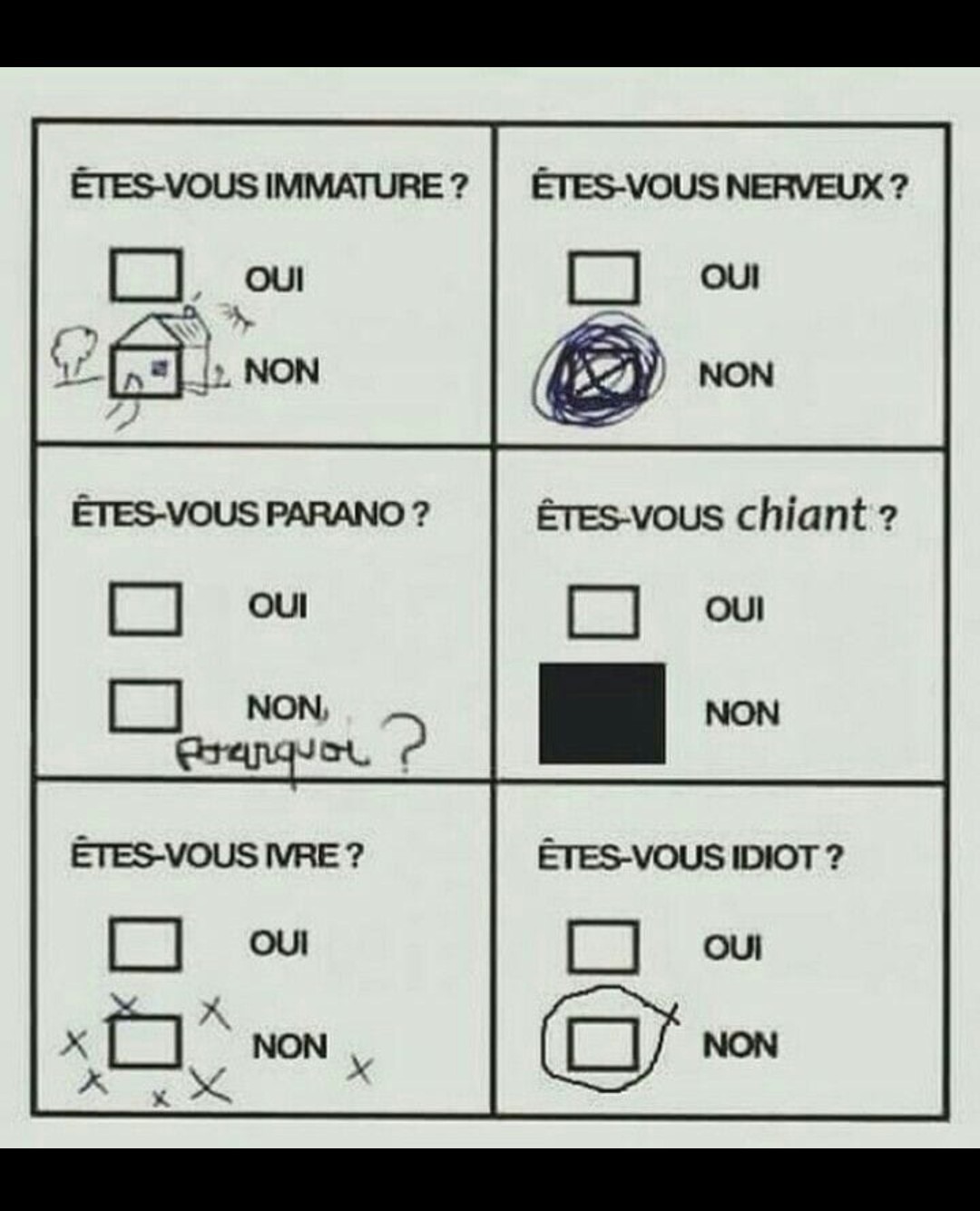 Les Contrôle - meme