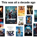 These movies were all a decade ago