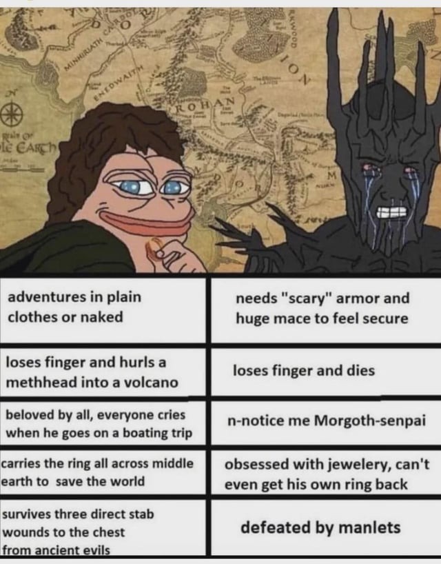 Based Frodo - meme