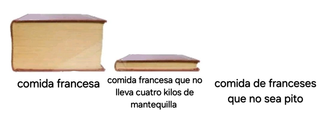 Pvtos franceses - meme