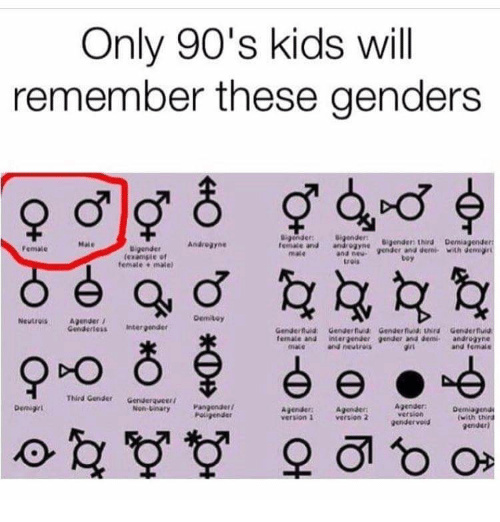Only 90's kids will think these are the only genders - meme