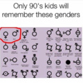 Only 90's kids will think these are the only genders