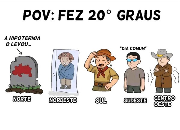 No,caso do centro oeste é verídico aqui e quente pacas. - meme