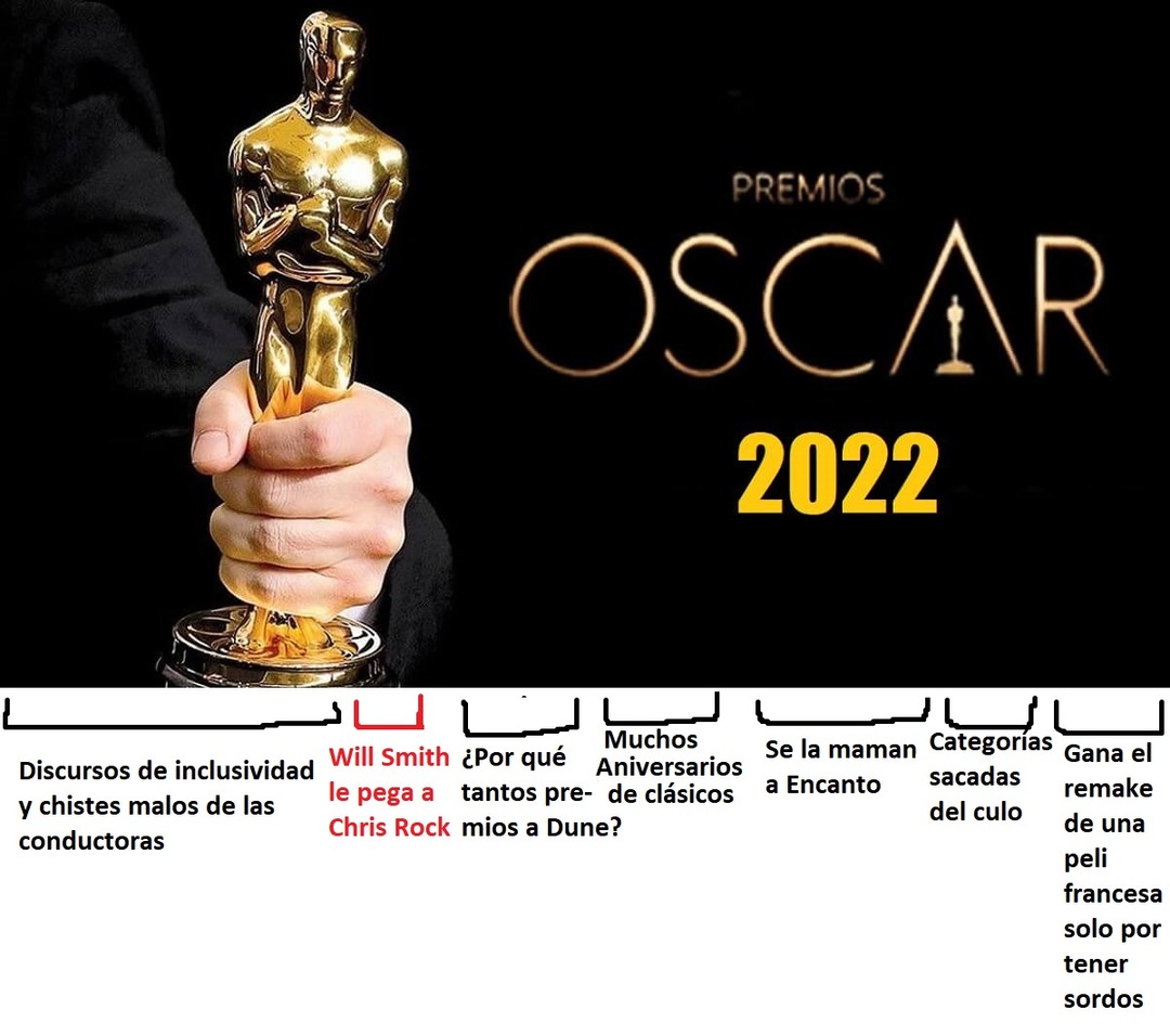 Resumen de los Oscars 2022 (lamento la pésima edición) - meme