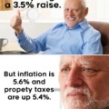 Inflation meme