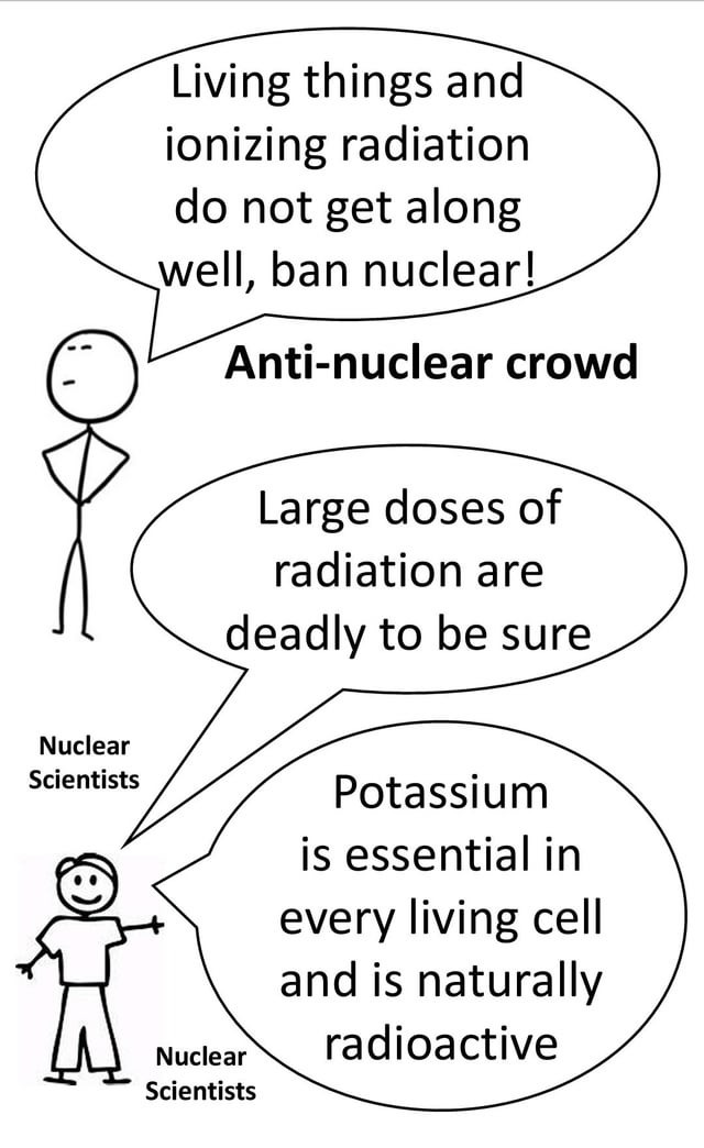Antinuclear people - meme