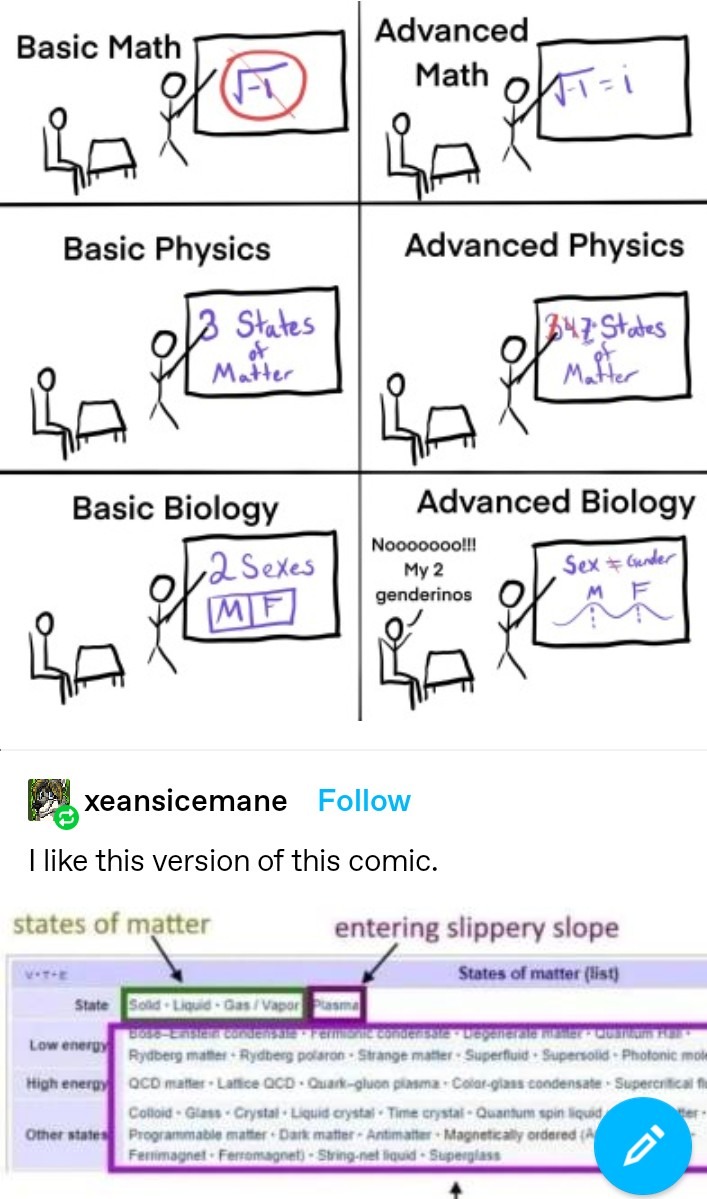 Math vs physics vs biology - meme
