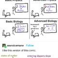 Math vs physics vs biology