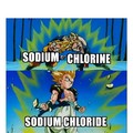 How to teach anime fans chemistry