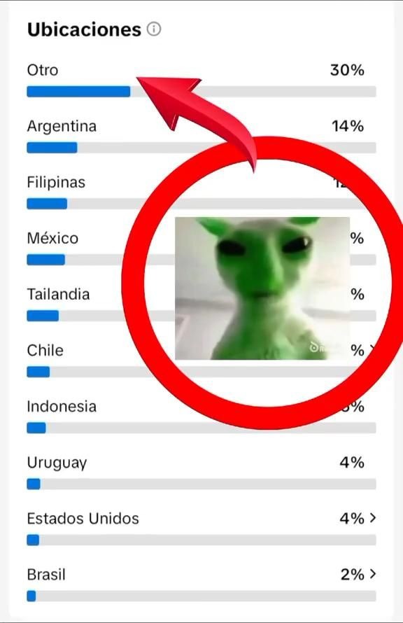 Alien - meme