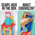 commented item thumbnail