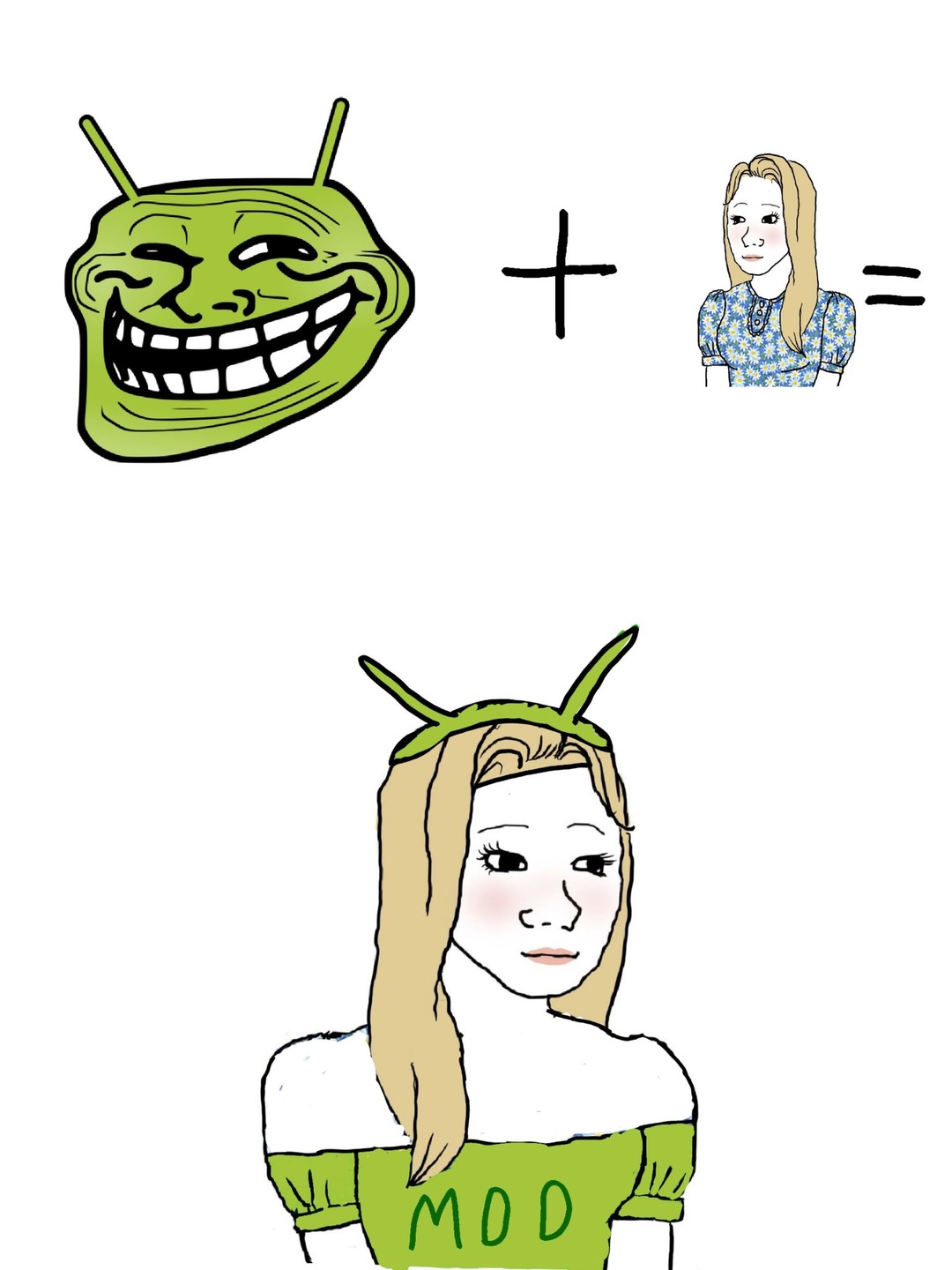 Sim - meme