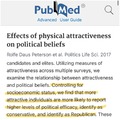 even science agrees libs are fugly