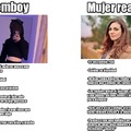 Mujeres >>>>>>> Femboys