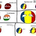 la bandera de chad y la de rumania son iguales 