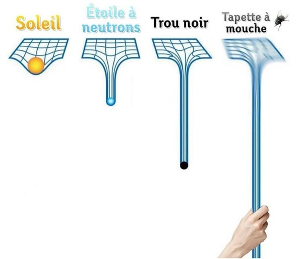 un petit anti - meme
