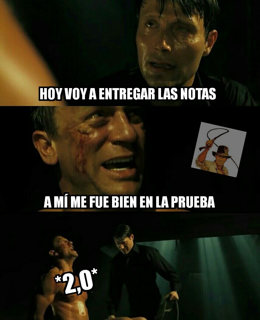 Hoy Es Mi Cumpleaos Meme By IndyJones Memedroid