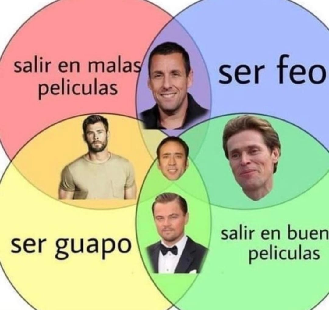 Top Memes De Actores En Español Memedroid 0750