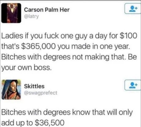 Bitches with and without degrees - meme