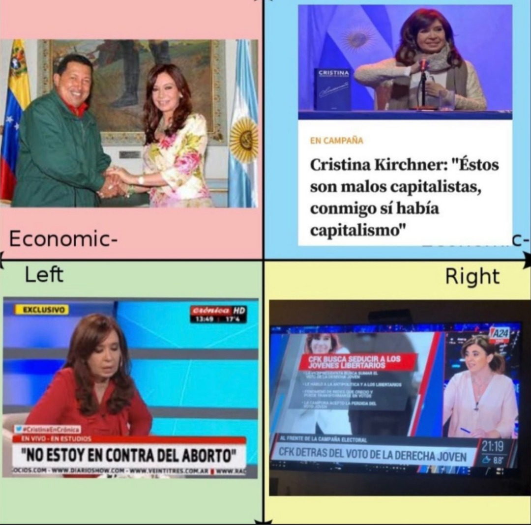 Cristina - meme